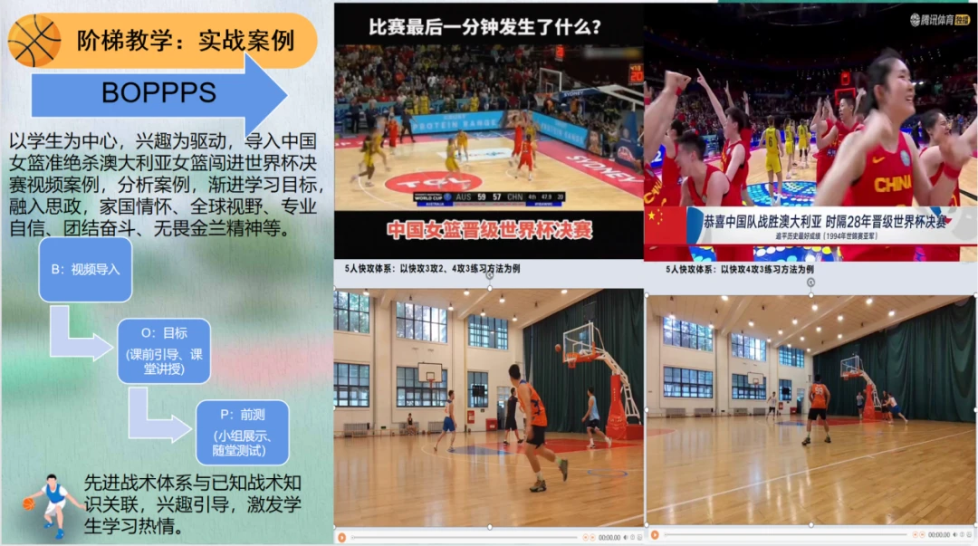 如何制定智能篮球训练计划_1
